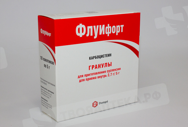 Аналог Препарата Флуифорт